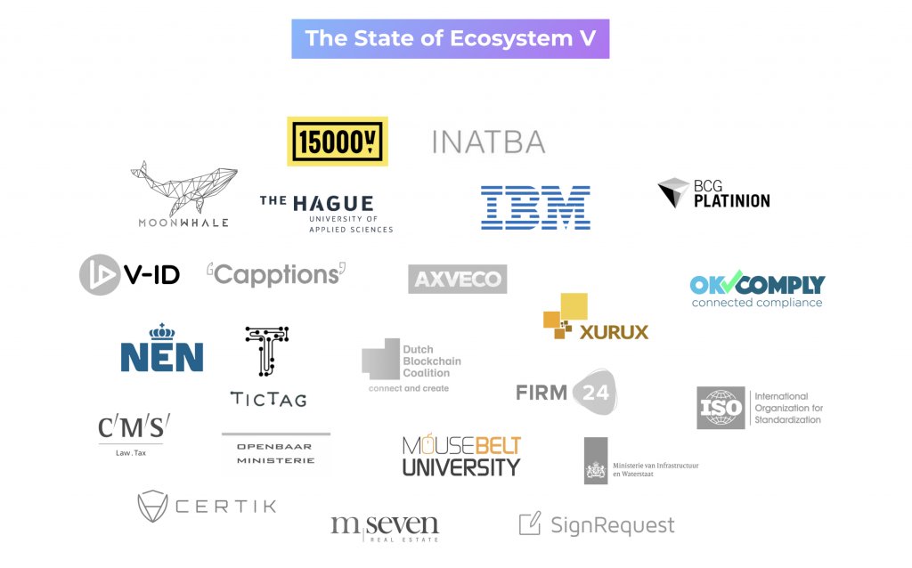 CryptoWPooh's tweet photo. @LTOnetwork Familia, don't overhype IBM news. $LTO deserves more credit... Yes, IBM is huge. But you need to know that:

1] IBM has 2️⃣ use cases with LTO
2] LTO has live mainnet integrators who buy the coin &amp; pay to blockchain-stakers!

This is just one of the pieses. https://t.co/y6UsGT09J3 https://t.co/qWYKUNZx90