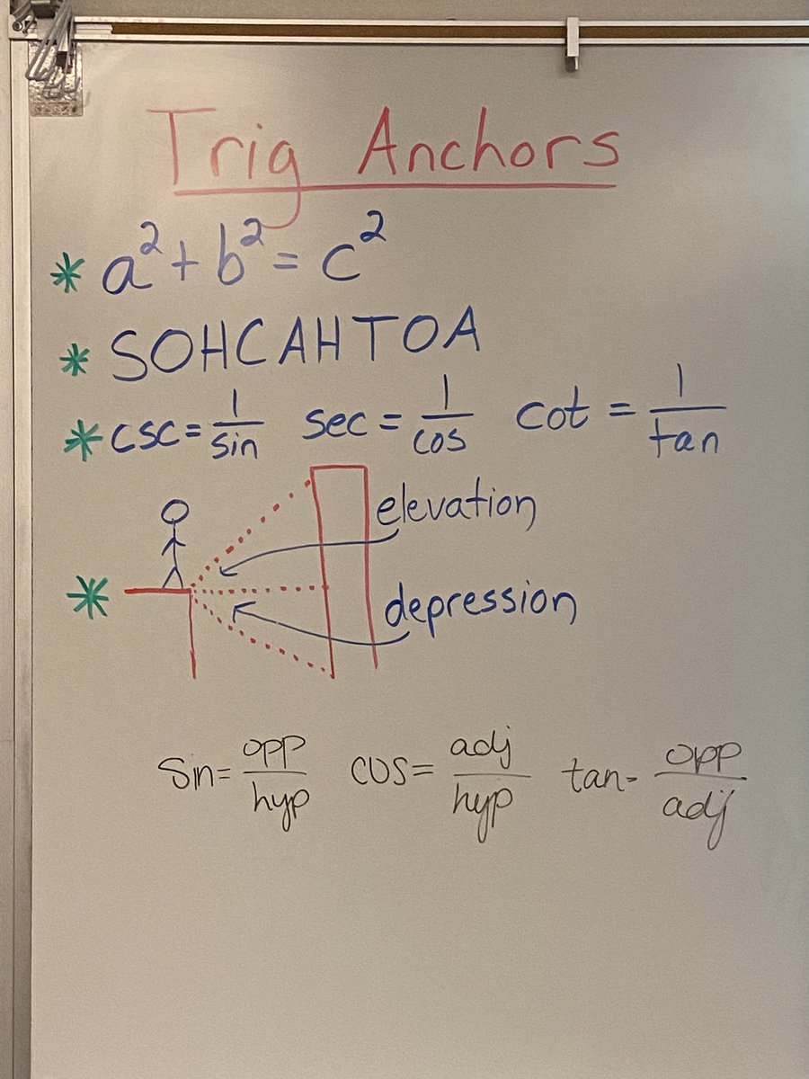 dvusdplc's tweet image. Who says Anchor charts aren’t for secondary classrooms? Not SDOHS! Nice job! @DVUSD @DrFinchDVUSD @DrMillerSDOHS @ptseunis @dvusdplc #Alg3-4