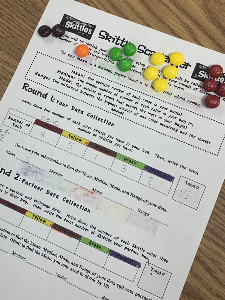 beekay3005's tweet photo. ...because math is SWEET!! Using #skittles to find mean, median, mode, and range. #mathminds @hoggtylerisd #6thmath https://t.co/0TKPvZkAMf