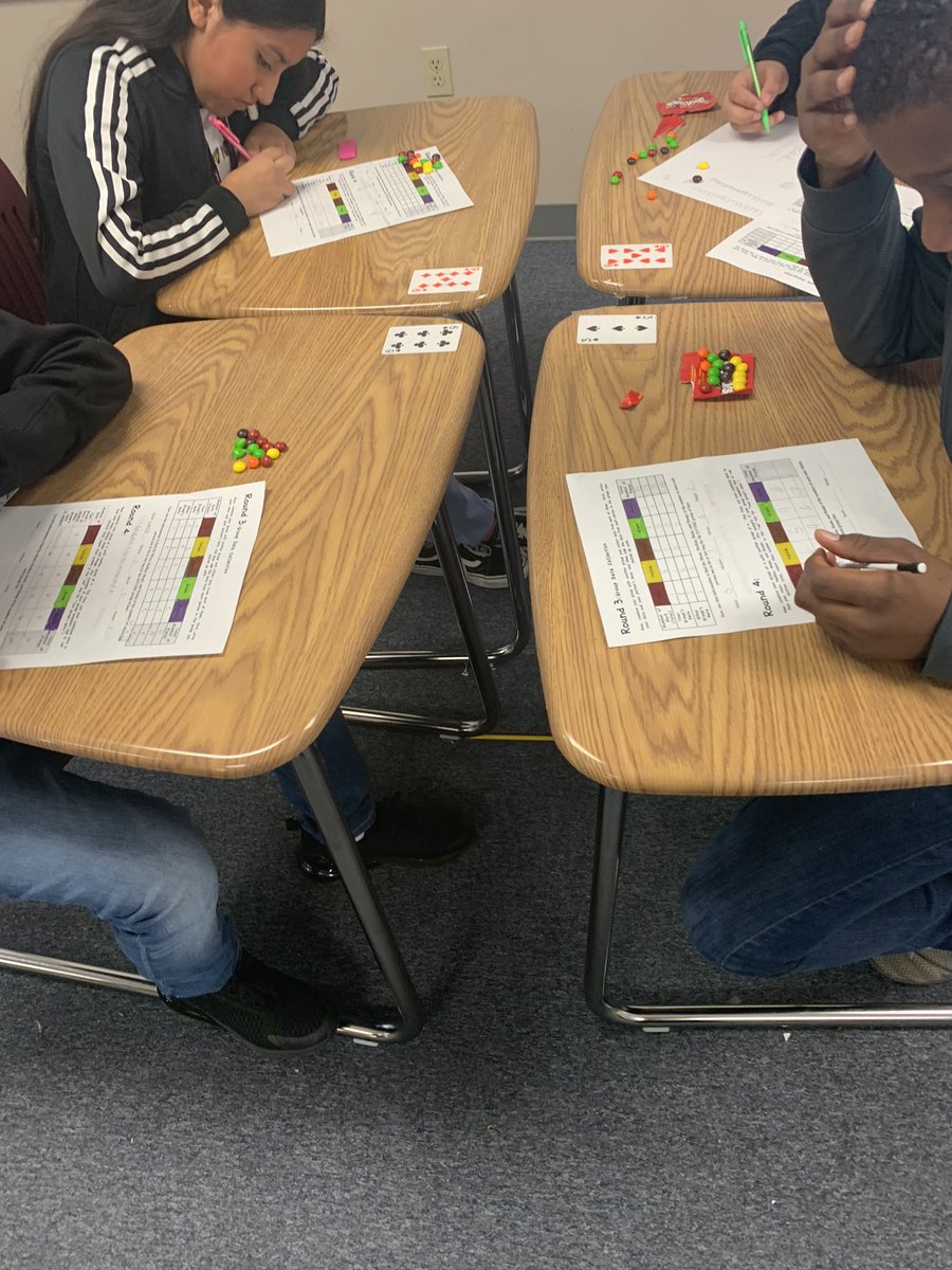 beekay3005's tweet photo. ...because math is SWEET!! Using #skittles to find mean, median, mode, and range. #mathminds @hoggtylerisd #6thmath https://t.co/0TKPvZkAMf