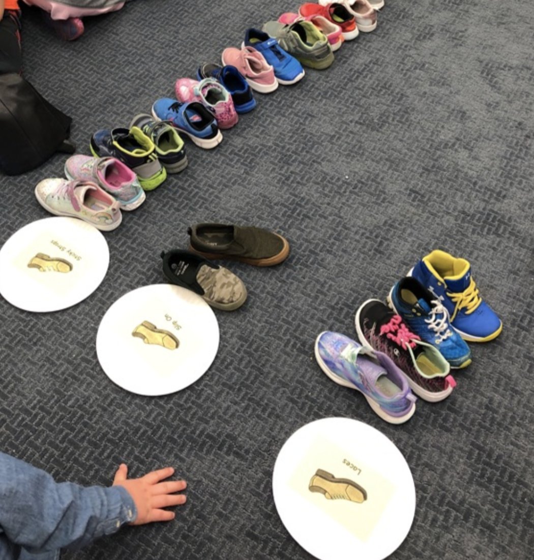 An intro to graphing! Students examined the differences in the types of shoes we wear and shown how this information translates onto a graph 👞👟. @EY_uwindsor