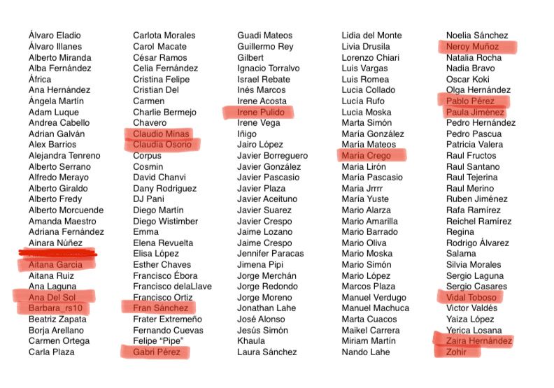 Cuarta semana de Abril. Año 2020.
Francisco Ébora ha contagiado a Zaira Hernandez. 133 Coronavirus Moralos restantes. #CoronavirusMoralo