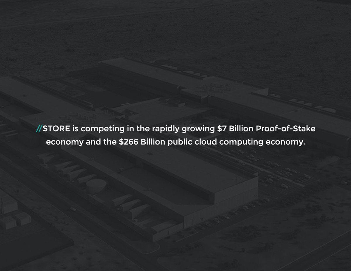 thestorecloud's tweet photo. https://t.co/bzGsZzs6yP