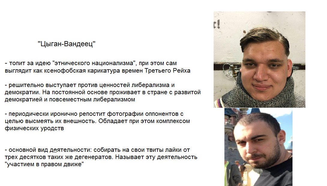 Бояринъ Кошкинъ on Twitter: "@Fatalist_Rus добавил еще один типаж, не ...