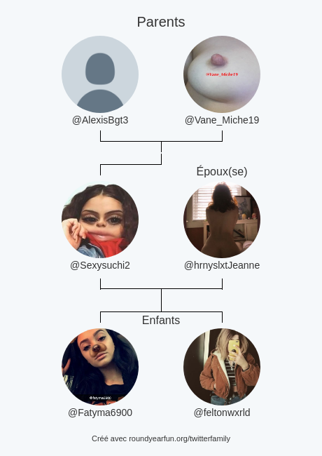 Sexysuchi2's tweet photo. Ma Famille Twitter:
Parents: @AlexisBgt3 @Vane_Miche19
Époux(se): @hrnyslxtJeanne
Enfants: @Fatyma6900 @feltonwxrld

via https://t.co/64eGGZo78h

⠀ https://t.co/VW9xvE2F4Y