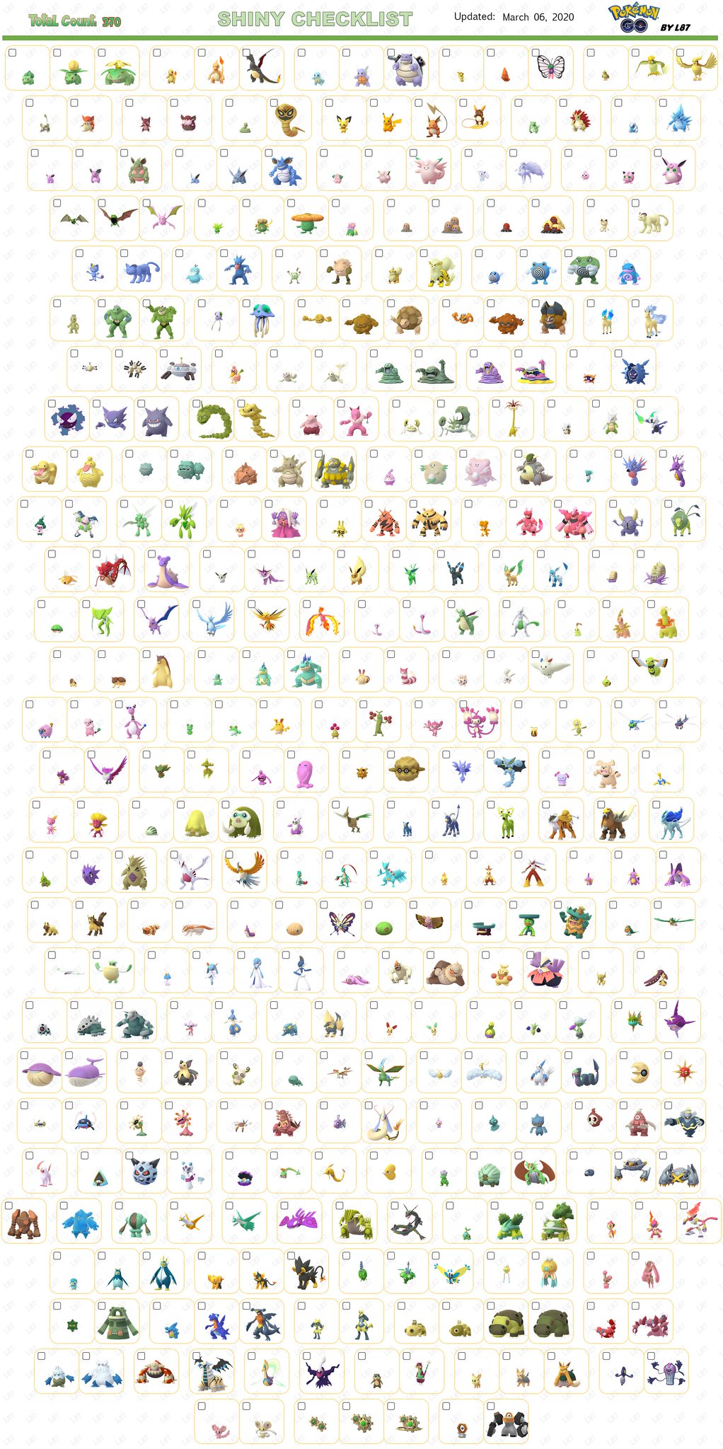 Loco87 Pokemongo Updated Shinychecklist Skorupi Drapion Darkrai Added Shinypokemongo Pokemongoshiny Shinypokemon Shiny Pokemon Shinycheck Shinyhunt Shinyskorupi Shinydrapion Shinydarkrai Darkraiweekend Sinnoh