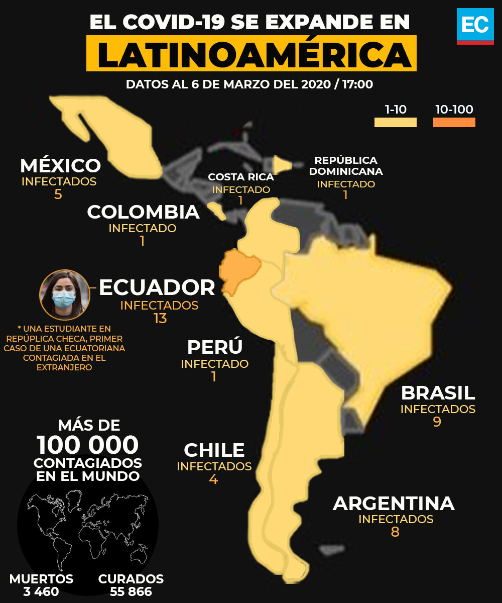 elcomerciocom tweet picture