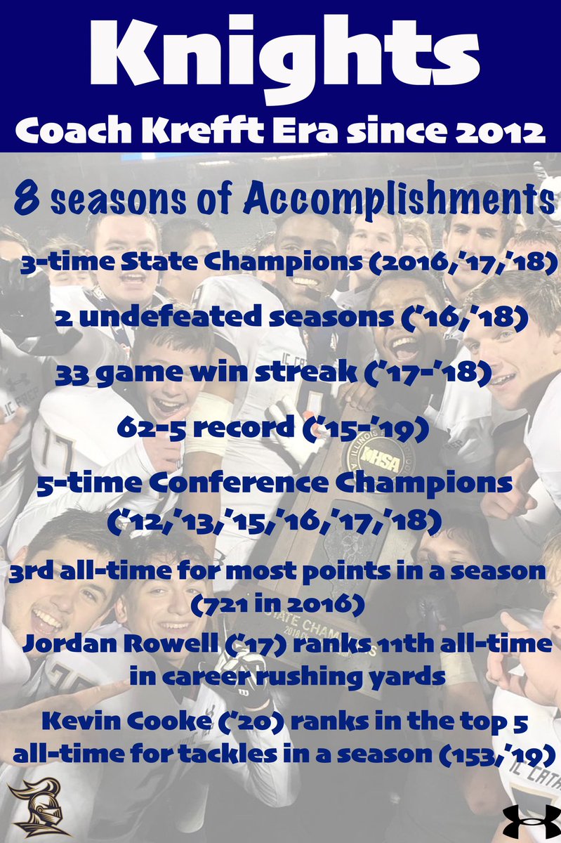 ICCPFootball tweet picture