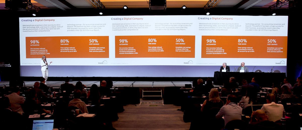 InvestCloud's tweet photo. The @westwood_group platform has been a huge success for their business, as proved by recent statistics which they provided in their Q2 2019 Earnings Report. #ICCon2020 https://t.co/oXGOzvqIrn