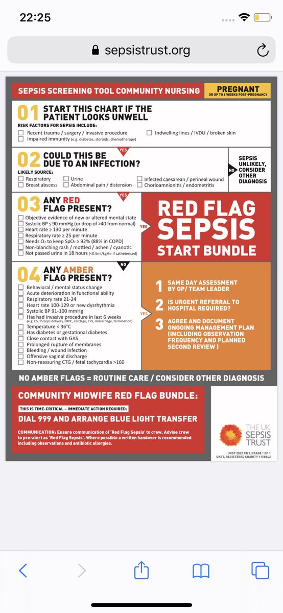 Sepsis Screening Tool Community Nursing