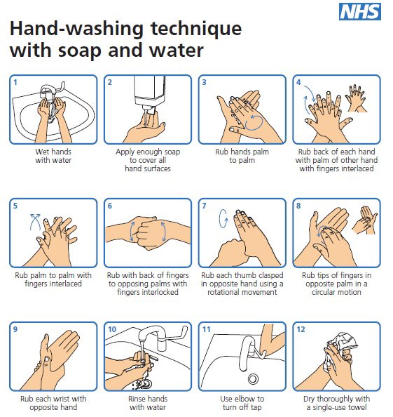 Link to my recent post regarding protecting my clients and myself. instagram.com/p/B9aLTXcFnJ8/… #besafebesmart #handwashing #coronavirus #massagetherapy #whatamidoing