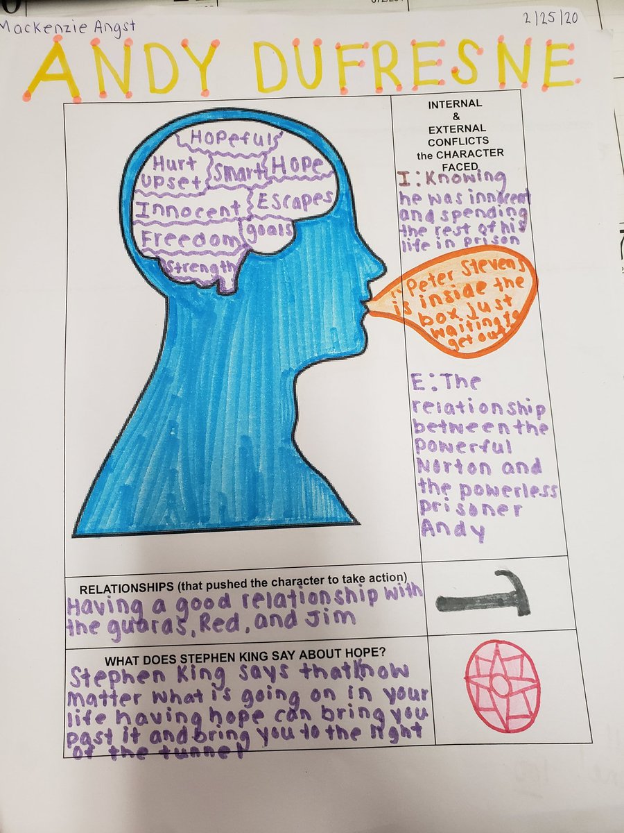 Maria Hartmann (@mariahartmann73) on Twitter photo I asked my students to get into the minds of Andy and Red of "Rita Hayworth and Shawshank Redemption" by <a href="/StephenKing/">Stephen King</a>. They had fun with it! #iteach #English #ENL #characteranalysis #lovemyjob <a href="/ToLbhs/">Proud to be LBHS</a> I asked my students to get into the minds of Andy and Red of "Rita Hayworth and Shawshank Redemption" by <a href="/StephenKing/">Stephen King</a>. They had fun with it! #iteach #English #ENL #characteranalysis #lovemyjob <a href="/ToLbhs/">Proud to be LBHS</a>
