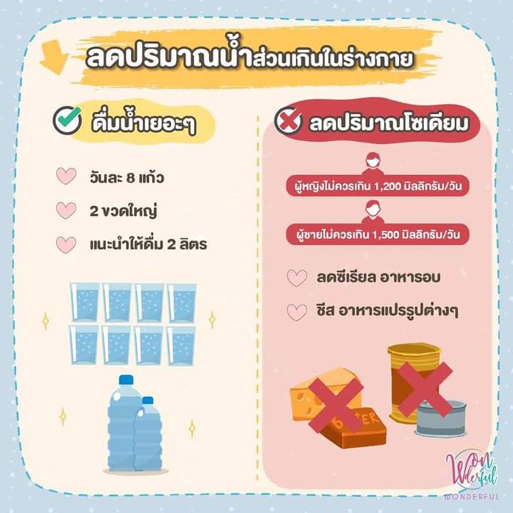วิถีคนจะผอม tweet media
