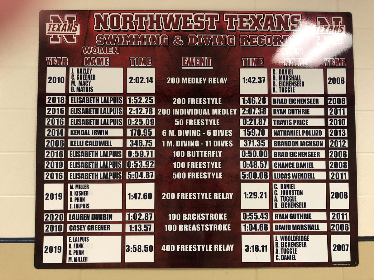 NHS_SwimDive's tweet photo. Notice anything different? 😊 https://t.co/wGdUisaa55