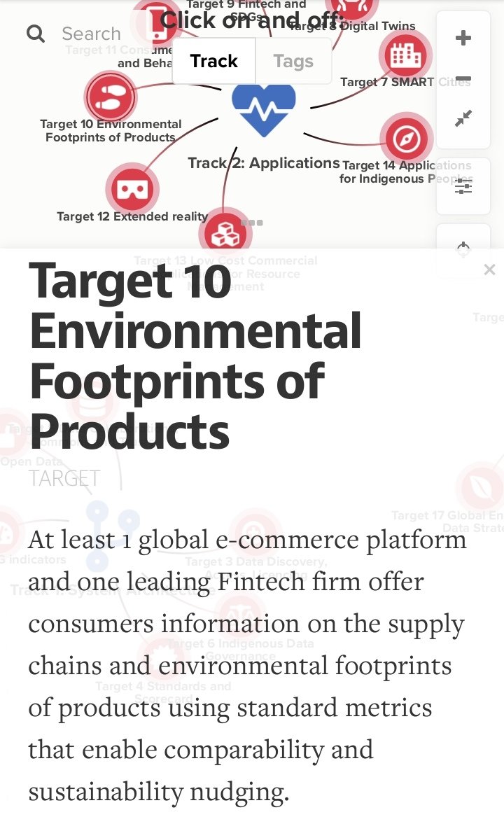 kartevonmorgen's tweet photo. @csageland Thank you very much for this comprehensive network concept about #digitalization for #Sustainability.
We share that vision with our #Mapoftomorrow.
How can we join? https://t.co/5e99iFrvCm