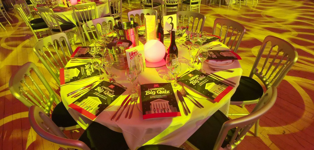 What a great photo @SQHostStoo love these light up globes! #centrepieces #lovebrumquiz #TownHall #brum #candybubbles
