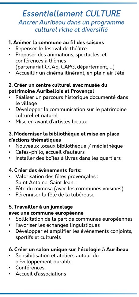 NotreEssentiel's tweet photo. Voici les détails de l'axe Essentiellement CULTURE 🎼🎭🎨🎬 du programme "Auribeau, notre essentiel" présentés Vendredi 6 Mars par Jean-François LALANDE.
Plus de détails sur https://t.co/yXFvk1lh8x https://t.co/ywdprrqaTb
