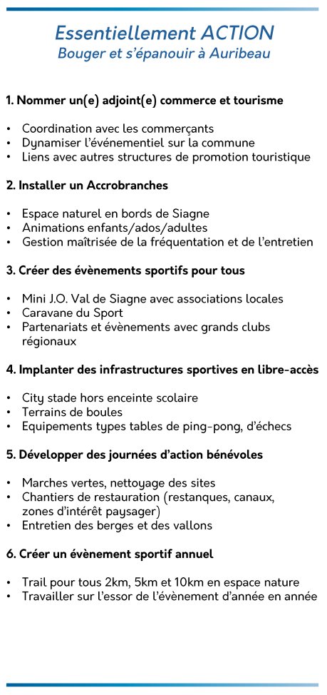 NotreEssentiel's tweet photo. On continue avec les détails de l'axe Essentiellement ACTION ⚽️🎣🚵‍♀️🧘🏻‍♀️🏃🏿‍♀️♣️🃏🔭🛴🎲🎮 du programme "Auribeau, notre essentiel" présentés Vendredi 6 Mars par Jean-François LALANDE.
Plus de détails sur https://t.co/yXFvk1lh8x
Aucune description de photo disponible. https://t.co/EX9zJbQlMC