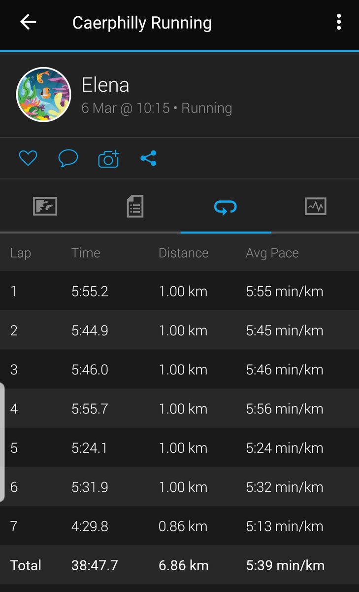 Livetrack didn't work today, not that it affected my run. 
My first decent run since I started back, as I managed to get below 6 min per km and it felt pretty good too.

#running #keepfit