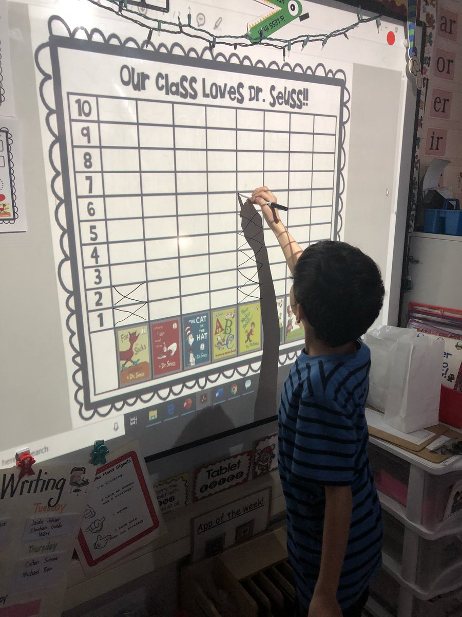 firstgradestars's tweet photo. Voting for our favorite Dr Seuss book! https://t.co/rC5TBdvgqw