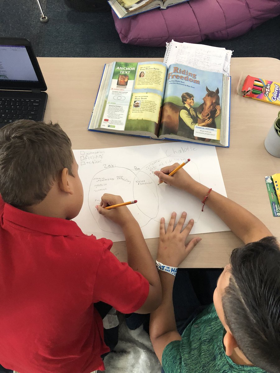 Ms_C_Rodriguez's tweet photo. My students know Friday as “compare day!” They love showing what they know about our reading skill and stories in the form of a poster or Sway. I love how each student’s presentation is different and unique! 🎨 💻💫 @CannellaElem @HCPSArea2 https://t.co/ltwGGaVMP0