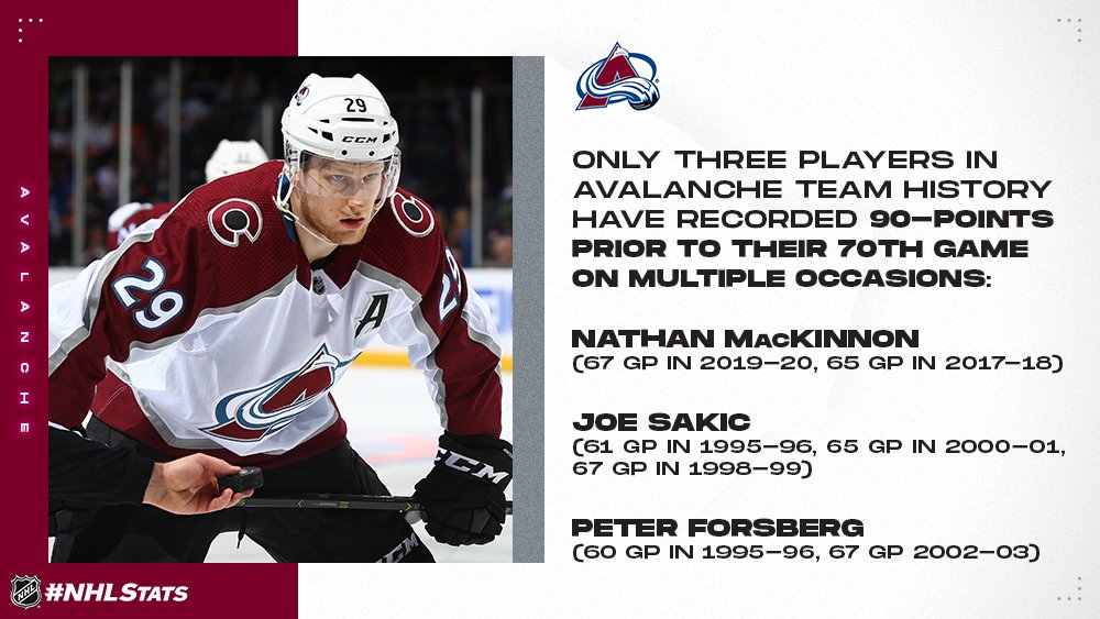 nathan mackinnon nhl stats