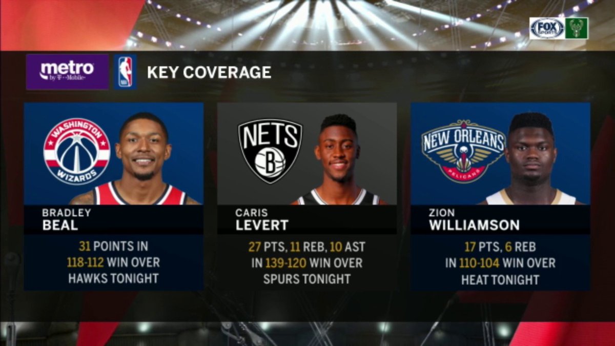 FanDuelSN_WI's tweet photo. Once again, it was another eventful night in the NBA!
Here's a look at your @MetroByTMobile #KeyCoverage https://t.co/u4VLiv5PLR