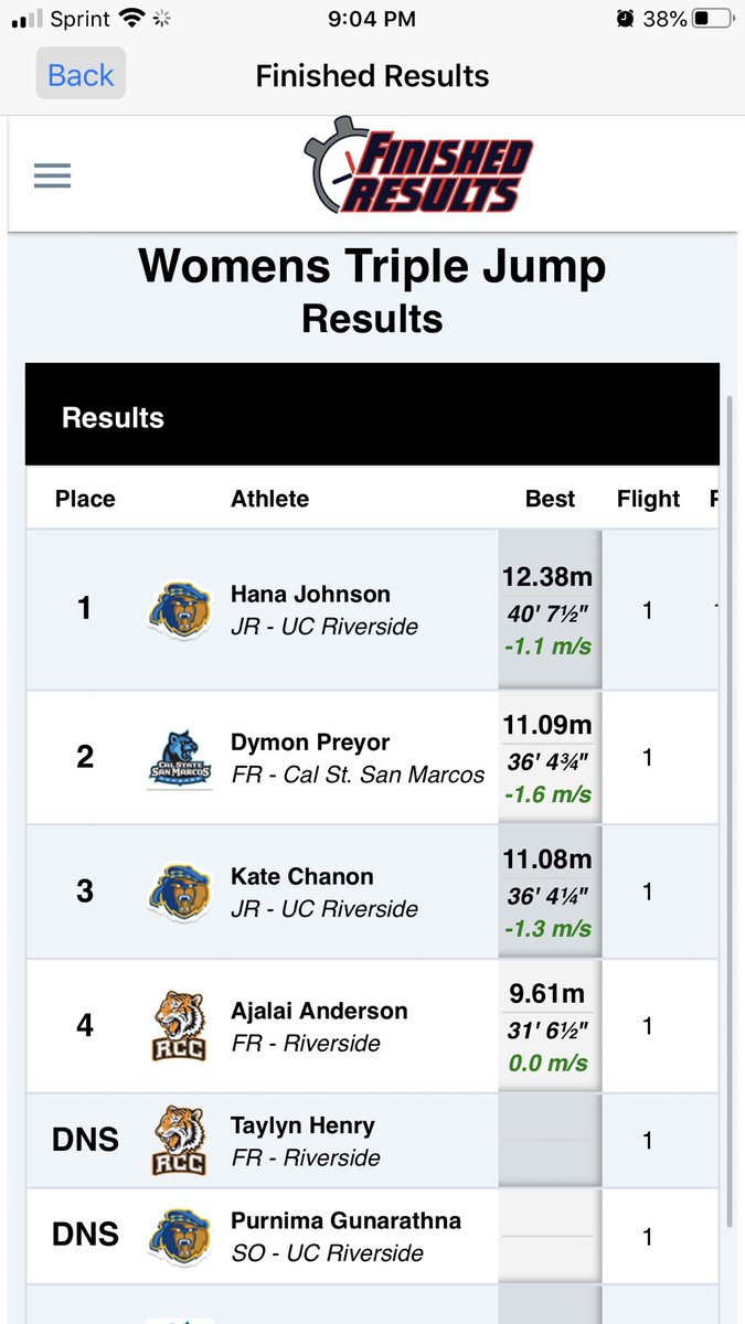 ucrxctf's tweet photo. Hana Johnson starts this year in the triple jump just about where she finished last year. #waitholdup https://t.co/LrS9jwlXZf