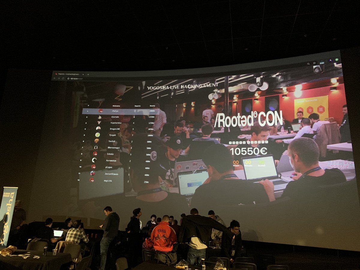 Thank you so much. We need to repeat this experience! #rootedcon #rooted2020