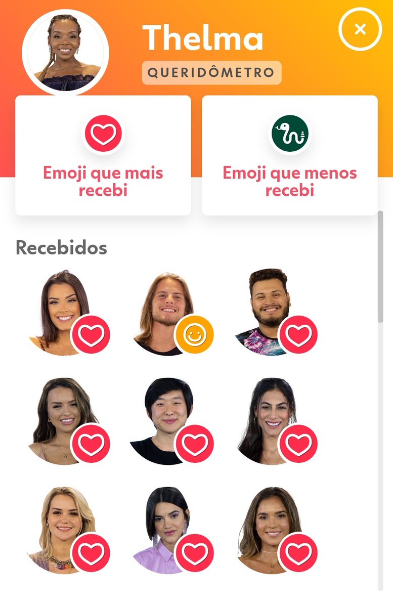 oxejessicalenne's tweet photo. Thelma: Ivy você me deu carinha feliz 
Ivy : não amiga dei coração
Mari : eu dei coração pra todos aqui

Daniel: 😶😶😶😶

Poxa Pyong e Rafaela vocês prometeram que  foi a Mari
#BBB20 https://t.co/xZsxe0hnmD
