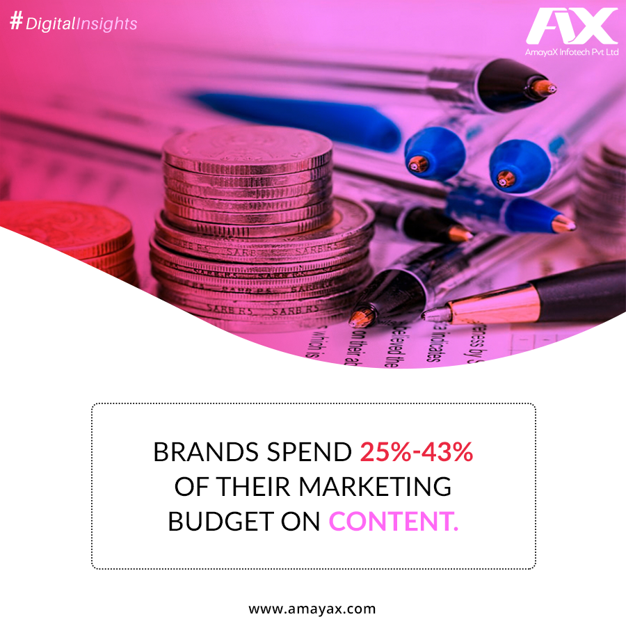 AmayaxPvt's tweet photo. Good Content is a pillar of any websites and can boost your business ROI.

Get best SEO friendly content for your website.
Visit: https://t.co/sHXQoED1Bu

#DigitalTrend #Brand #Trend #Amayax #Marketing #Writing #agency #WebDevelopment #MobileApplication https://t.co/GfPhBguHcc