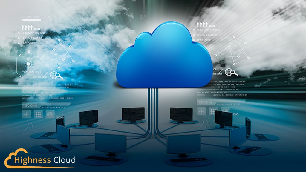 Cloud computing is surely one of the most advanced technological solutions and it has also transformed the world of #accountants. #CloudComputing #CloudAccounting #CloudAccounting
highnesscloud.com/blog/cloud-com…