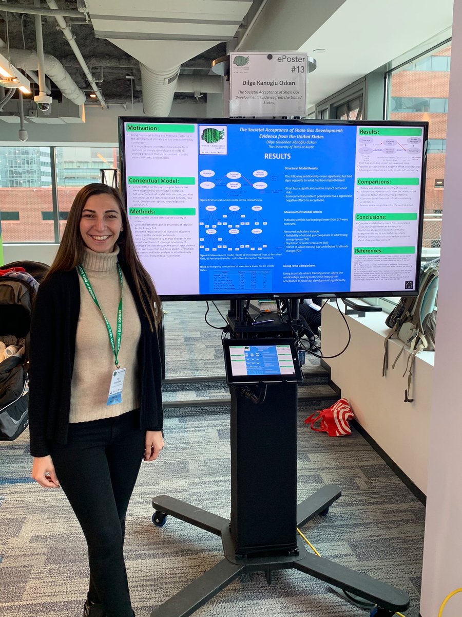 dilgekanoglu's tweet photo. It has been an inspiring day, meeting female leaders in the field of data science and presenting my research on the Social Acceptance of Shale Gas. @WiDS_Conference #WiDS2020 #WiDSCambridge #WiDSCambridge2020 https://t.co/7sTn977Dia