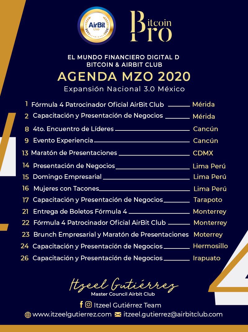 Itzeel Gutiérrez Team (@itzeelteam) / Posts / X