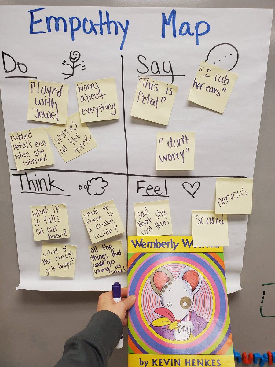 MrsEverett1st's tweet photo. Since we have been talking about character traits all week, we worked on empathy today! Then we used play doh to create a prototype to solve Wemberly's problem. The hardest part was listening to HER needs and not making what WE think she needs. #STEAMatstribling https://t.co/bIx3wdLGZC