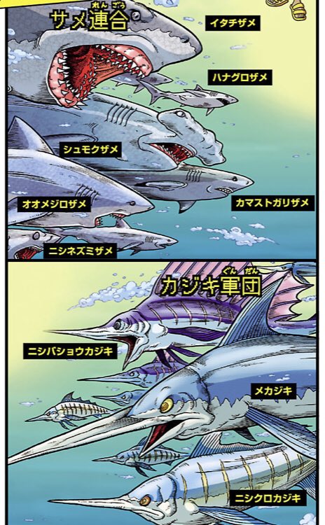 Hatsuo در توییتر 無料公開されてる角川まんが科学シリーズのこれめちゃくちゃ気になるので土日で読むか 特に どっちが強い サメvsメカジキ が気になる T Co Nfqmmxlepq