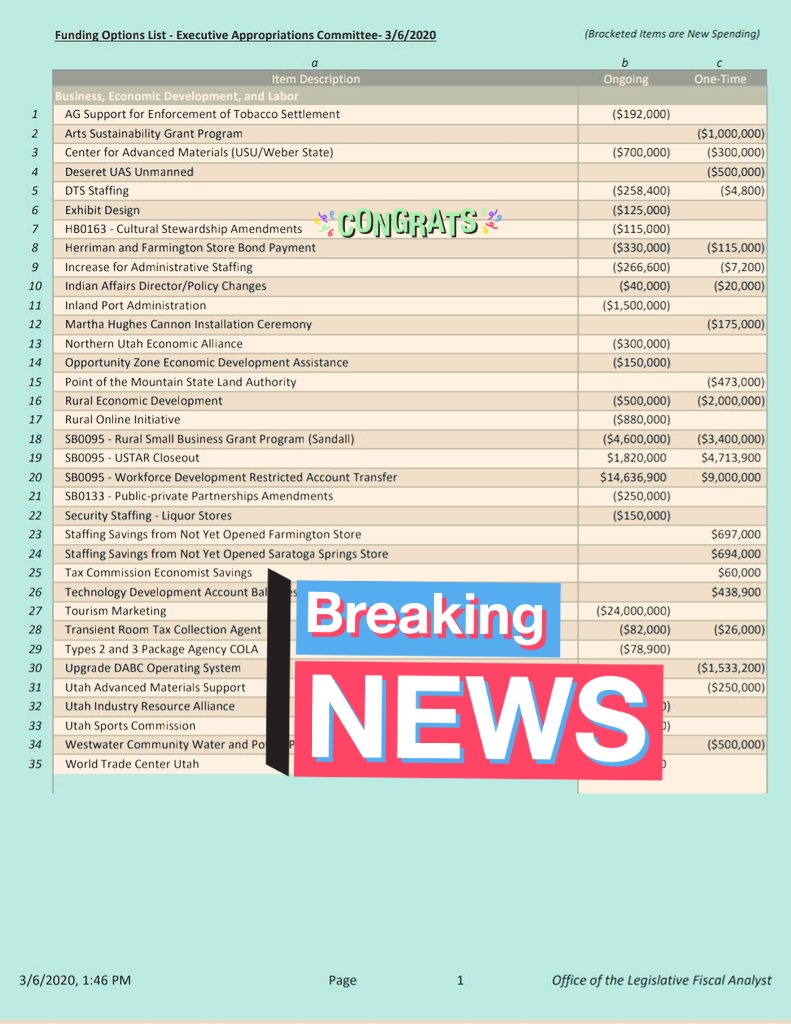 H.B. 163 is FUNDED Y'ALL! Thank you for supporting cultural heritage and archaeology, Utah!! #utahisrad