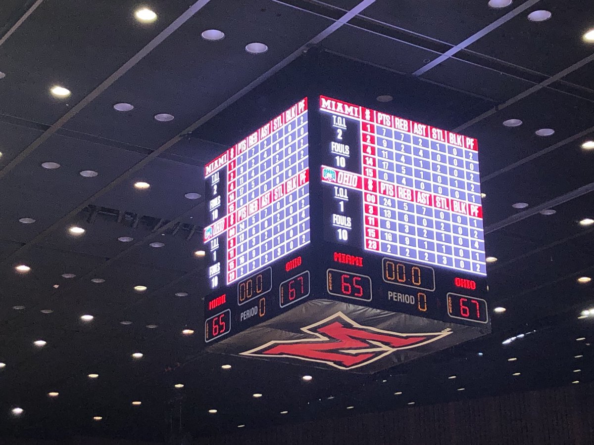 markstickel's tweet photo. Bobcats win! Bobcats win! Basketball Monday night in the Convo!!! https://t.co/55F69uugBm