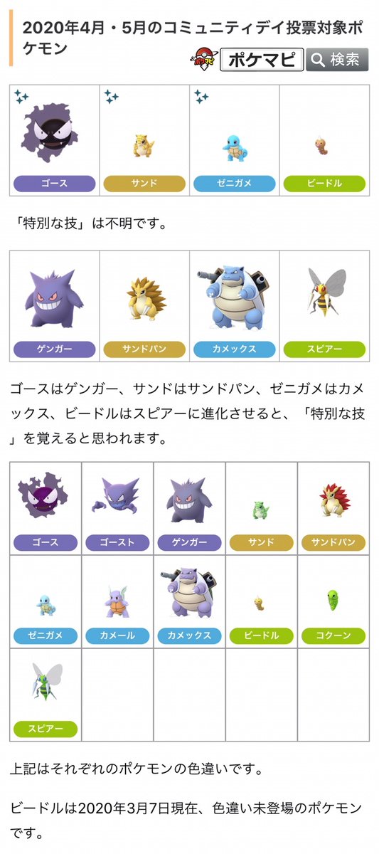 Go 月 デイ ポケモン コミュニティ 9