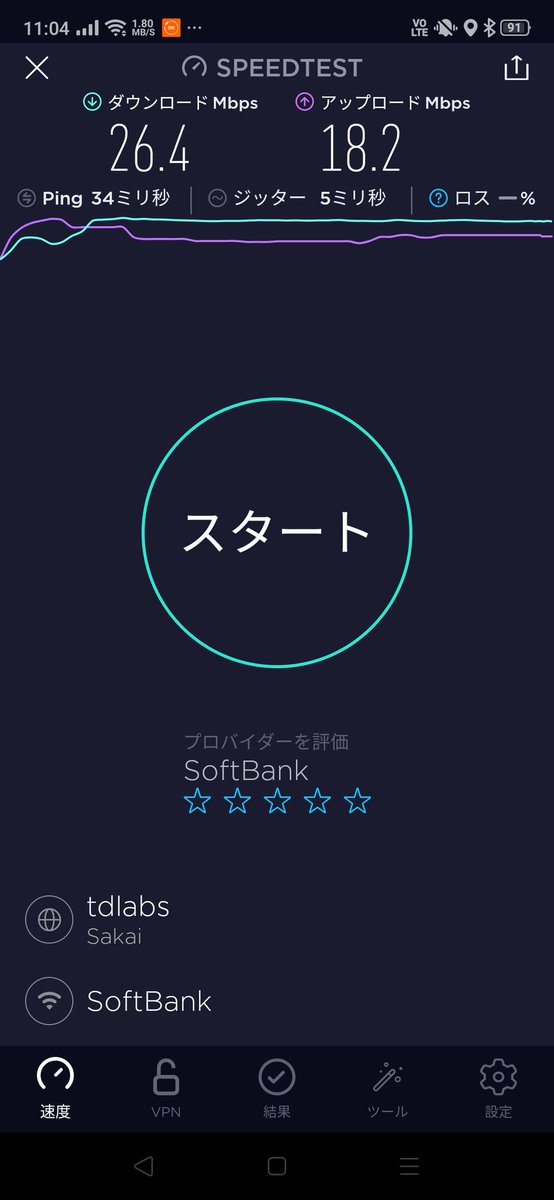 kajimack_ch's tweet photo. うちの家ってSoftBank回線あんまり速くないはずなんすけど良い感じですね(ﾟ◇ﾟ)
#STARWiFi #G3000 #GWiFi https://t.co/HLROX60SW0