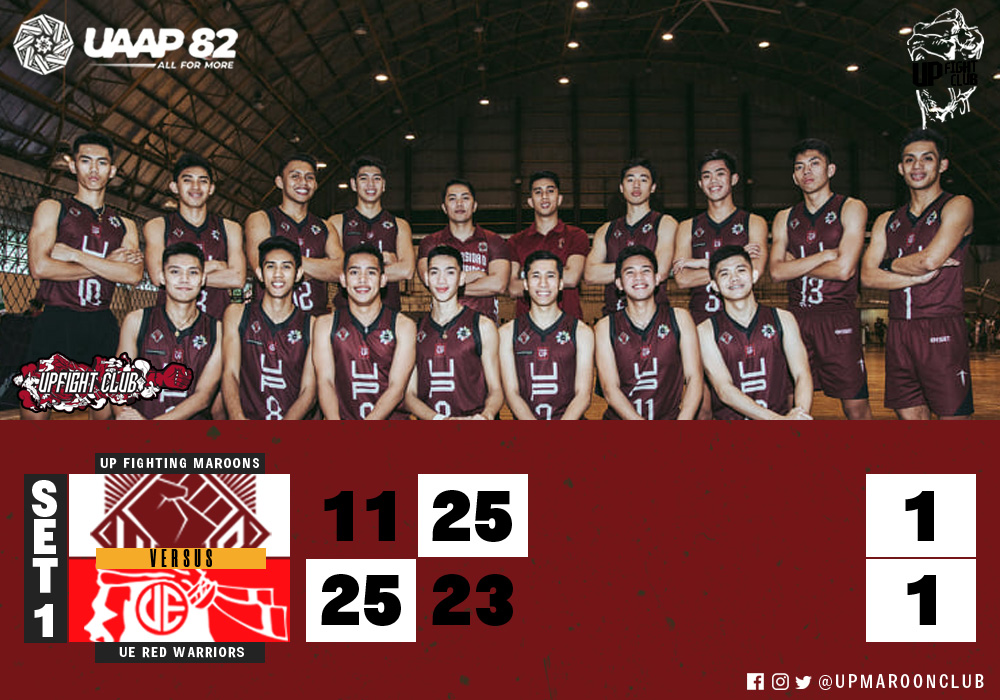 upmaroonclub's tweet photo. Averting a second set collapse, the UPMVT managed to get the second set, with both teams now having one set a piece.
We are now off to a crucial third set!
#UPFight
#AllForUP
#UAAPSeason82 ❤️💚😤💪 https://t.co/mMlfURUWGZ