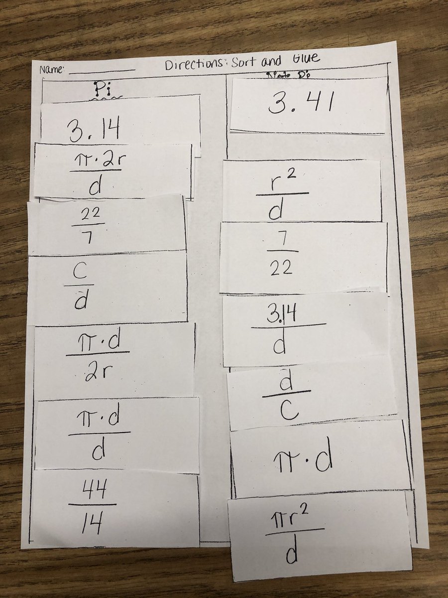 A_M_Summers's tweet photo. Today was all about #APPLICATION of the last 2 weeks of instruction on #CIRCLES! Started with a group sort that made Ss think about the use of #FORMULAS then my first #ESCAPEROOM !  #deeperlearning #challenge #teammwork @FMSFLUCOS @meagan_tenia @tblkerr https://t.co/dMEBy3mdzj