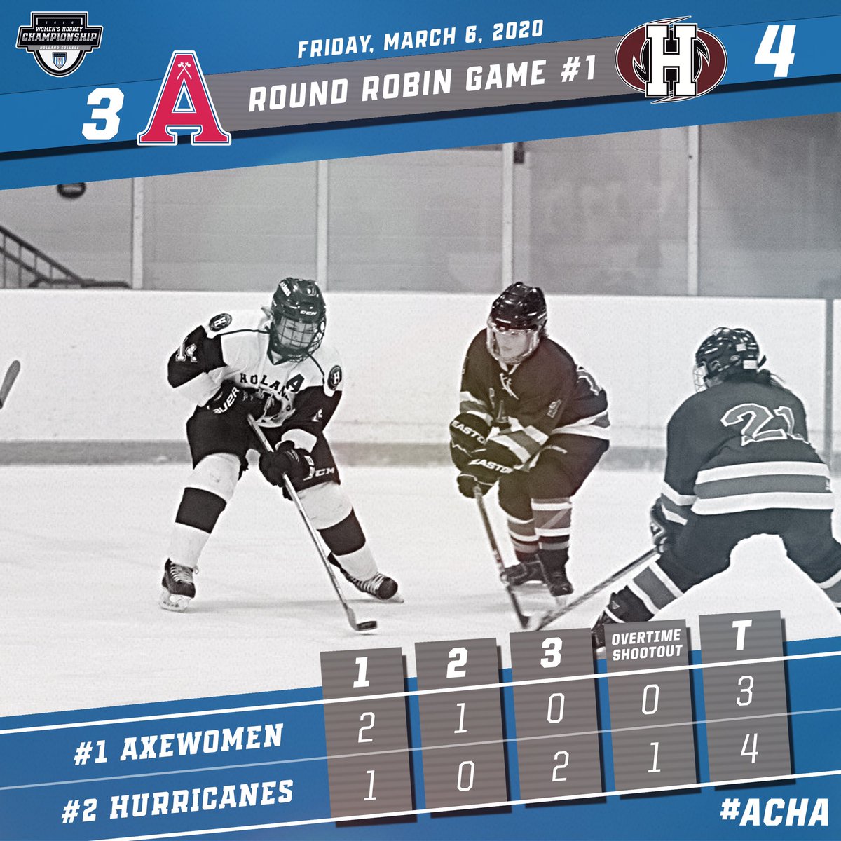 canesWhockey tweet picture