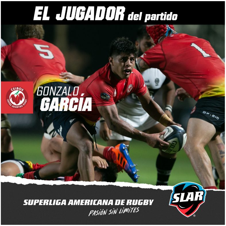 SuperRugbyAM's tweet photo. #CEIvOLI
🎖️ El jugador del partido, el #MVP, fue el medioscrum de @Ceibos_Rugby Gonzalo "Gonchi" García.
¡Felicitaciones! https://t.co/wxXjxwtIyX