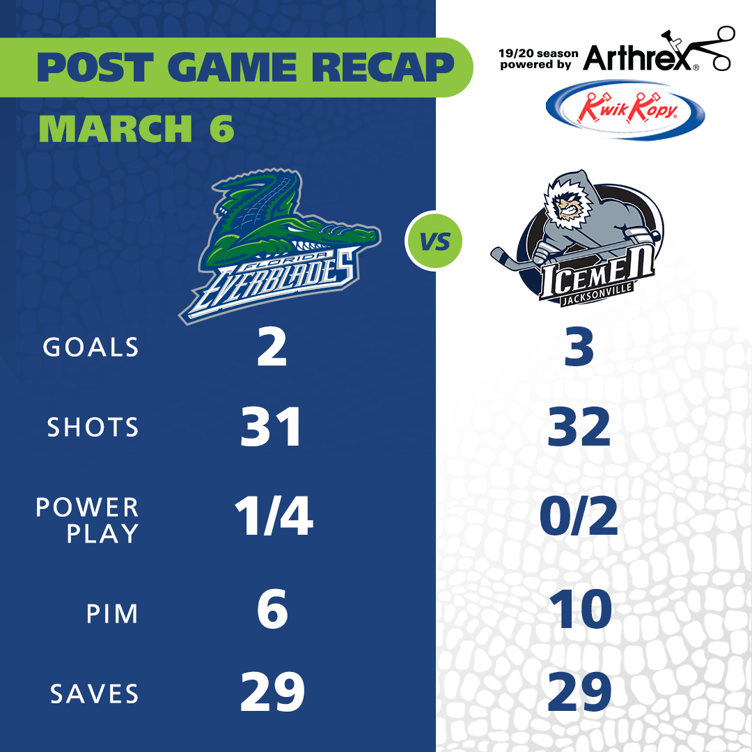FL_Everblades's tweet photo. The #Blades fall to the icemen in overtime
Here is tonights Kwik Kopy Quick Report
#GoBlades | #FLAvsJAX https://t.co/mQjNRkY8LZ