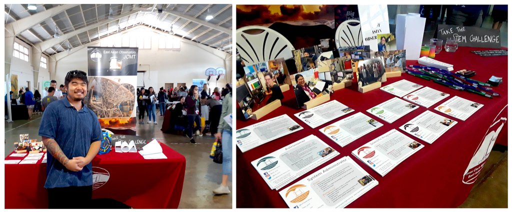 eao_jcmt's tweet image. phew! what a week... This week as part of Journey Through the Universe (#JTTU @GeminiObs), JCMT staff have visited 18 classrooms and had science fun with over 500 local students! In addition to this our staff also attended a Career Expo at the National Guard Armory.