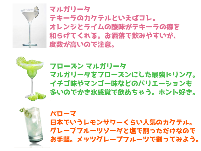 テキーラおいしいbotさん の人気ツイート 1 Whotwi グラフィカルtwitter分析 テキーラおいしいbotさん の人気ツイート 1 Whotwi グラフィカルtwitter分析
