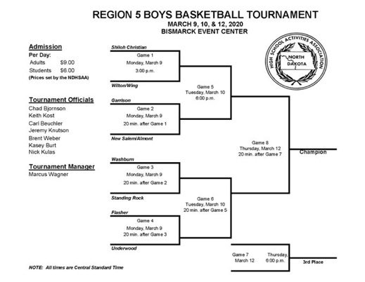 Via( <a href="/MattMitzel/">Matt Mitzel</a>