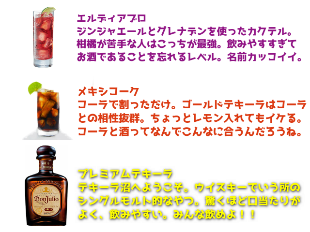テキーラおいしいbotさん の人気ツイート 1 Whotwi グラフィカルtwitter分析 テキーラおいしいbotさん の人気ツイート 1 Whotwi グラフィカルtwitter分析