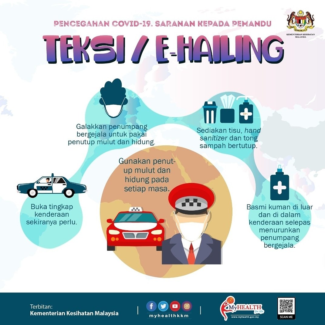 JPenerangan's tweet photo. Pencegahan COVID-19   Saranan Kepada Pemandu Teksi/E-Hailing   

Sumber : Kementerian Kesihatan Malaysia ⠀  

#COVID19  
#JabatanPenerangan⠀ 
#SayangiMalaysiaku⠀ https://t.co/h1H9hJo1lp